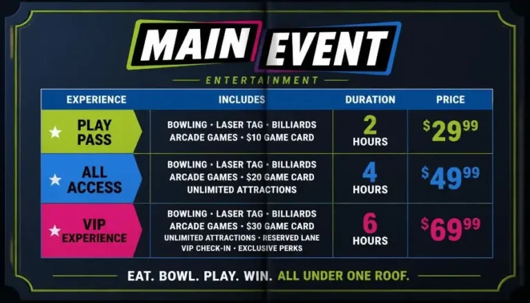 Main Event Menu
