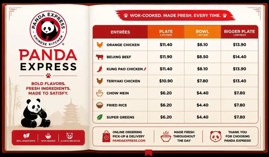 Panda Express Menu
