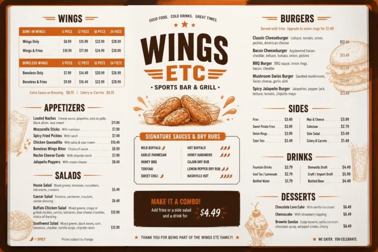 Wings Etc Menu