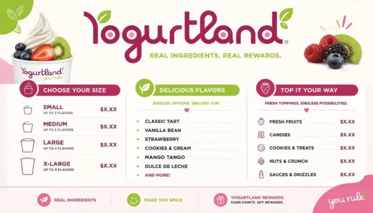 Yogurtland Menu